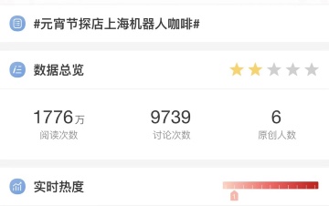 三天两次上热搜，机器人咖啡大师了不起